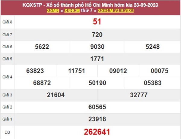 Dự đoán XSHCM 25/9/2023 chốt số thành công thứ 2