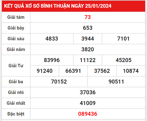 xsbth 1-2-2024